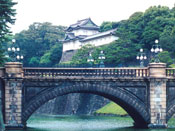 Tokyo Niju Bashi Bridge